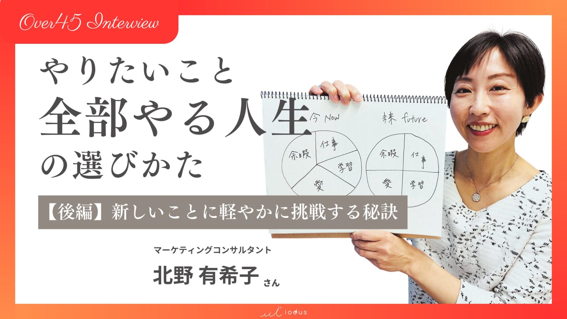 やりたいことを全部やる人生の選びかた＜後編＞